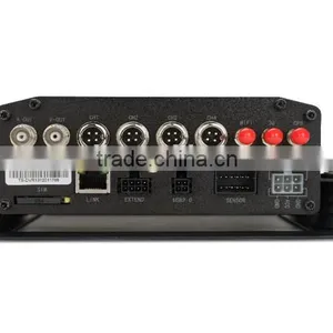 4ch HDD Mobile Dvr H.264 3g Wifi Gps Gsensor Mdvr Used for Bus, Taxi,police Car, Any Vehicle. thumbnail-2