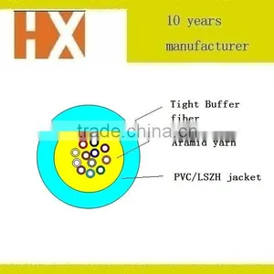GJFJV Optics Fiber Cable thumbnail-1