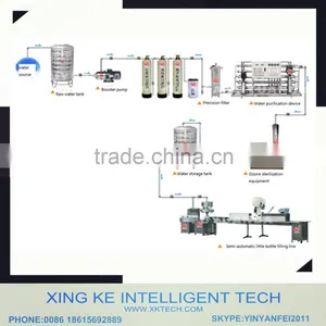 XK-MX4 Pure Water Production Line Module thumbnail-1