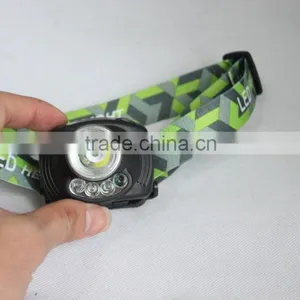High Power 3w Led Aluminium Headlamps With Sensor thumbnail-4