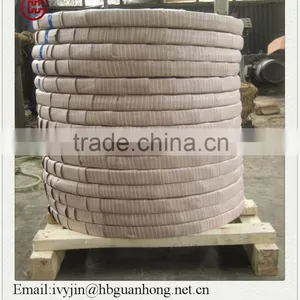 Hot Dipped Galvanized Narrow Strip Exporting to El Salvador thumbnail-2