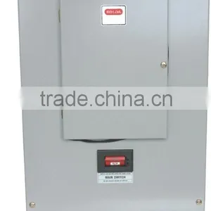 Panel With Switch Box thumbnail-1