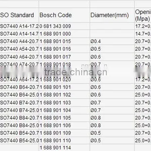 Boschs Original Fuel Injector 1688901101 thumbnail-3