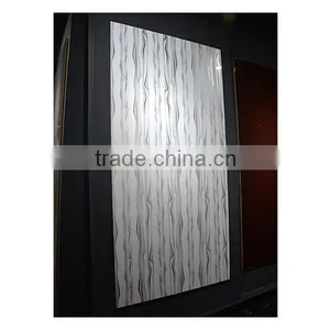 Demet Brand High Gloss Anti-scratch Acrylic Panel for Kitchen Usege thumbnail-1