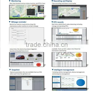 Real-Time OBD Diagnostic GPS Tracking System (IDD-212G) thumbnail-1