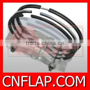 Auto Rings Manufacturers thumbnail-1