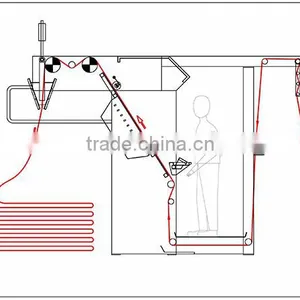 ST-SFIM Metallic Paint Simple Fabric Inspecting and Plaiting Machinery thumbnail-2
