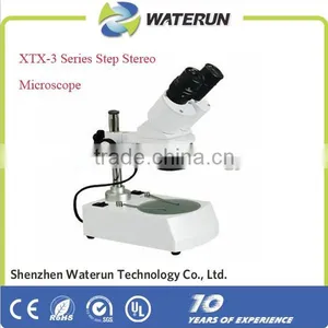 Biological Microscope, Student Microscope, Stereo Microscope thumbnail-1