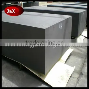 High Modulus Artificial Graphite thumbnail-4