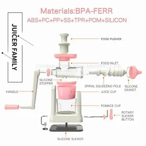 MULTIFUNCTIONAL MANUAL JUICER FOR HOME USE D598 thumbnail-2