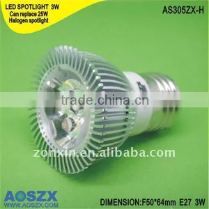 Hot Sale 12V 24VDC 4W LED Spotlight 400LM Cold White GU10 E27+48hour Test thumbnail-1