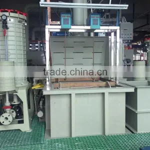 High Quality Double Carbon Filter Unit thumbnail-2