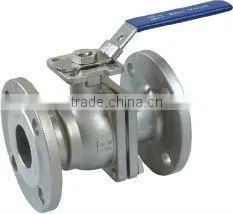 JIS 2 Pieces Flanged Ball Valve With Direct Mounting Pad(B404MJ) thumbnail-1