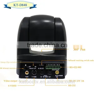18X Audio Guide System Video Conference Camera thumbnail-2