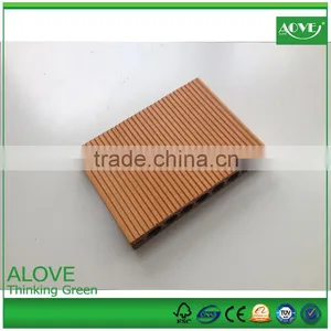 Colorful Wpc/pvc Decking Panel Interior/exterior /painting /anti-corrosion thumbnail-2