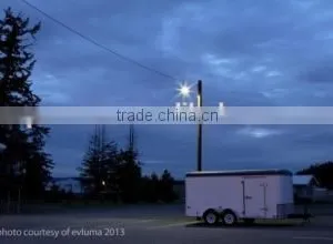 DLC Premium LED Shoebox Area Light thumbnail-5
