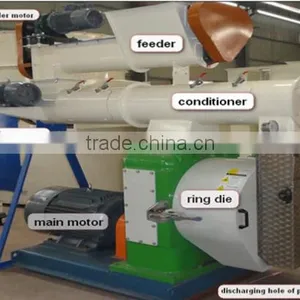 ISO 9001 Certified Poultry Feed Production Machine thumbnail-1