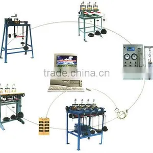 Capacity SX-101-1.0 Triaxial System thumbnail-1
