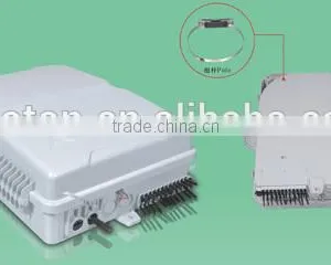 ODF- Fiber Optic Terminal Box PFS-24A thumbnail-1
