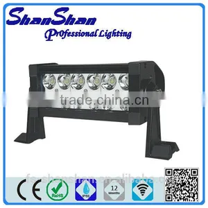 12V,10V to 30V DC Voltage and Headlight Type LED LIGHTINGS/road Led Bar Lights thumbnail-1