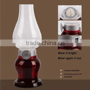 Blow On/off Led Lamp thumbnail-2
