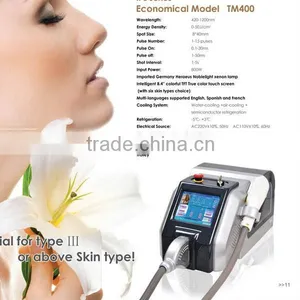 Permanent Hair Removal for Men & Women With IPL thumbnail-1
