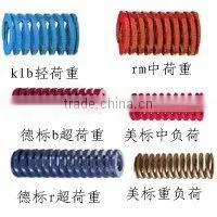 Mould Spring Compression Springs Mining Machinery Springs thumbnail-1