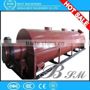 BSM 2015 Drying Equipments Sawdust and Wood Chips Rotary Dryer thumbnail-5