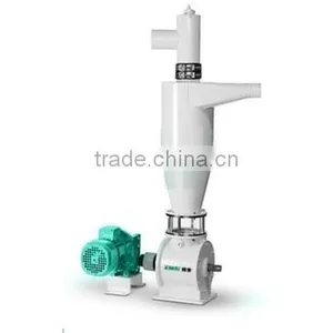 Cyclone Dust Collector Machine for Flour Mill Plant thumbnail-5