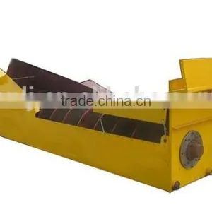 Double Spiral Sand/stone Washer thumbnail-2