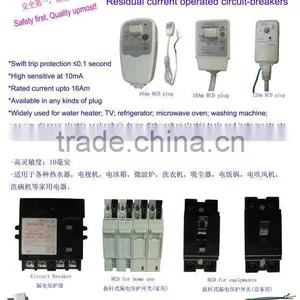 Circuit Breaker Manufacturer thumbnail-1