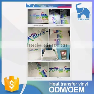 Printable PU Eco Solvent Printing White Vinyl Transfer Film thumbnail-4