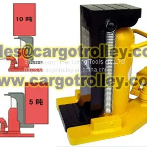 Hydraulic Toe Jack for Industrial Use thumbnail-1