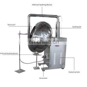 1000 mm Pan Diameter Automatic Food Spray Sugar Coating Machine thumbnail-3