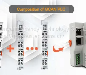 PLC Programmable Logic Controller Mini Modular Scalable PLC Programmable Logic Controller thumbnail-1