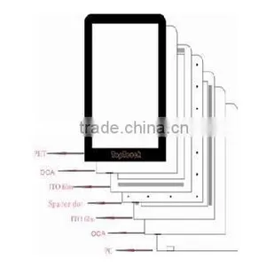 ITO Sensor Glass thumbnail-6