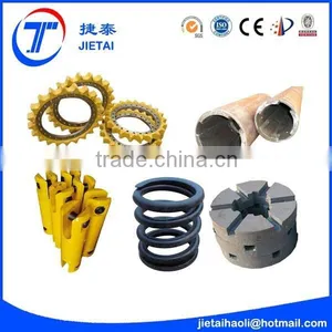 Kelly Guide for Kelly Bar Hyydraulic Rotary Drilling Machine thumbnail-2
