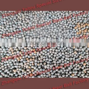 Cast Grinding Media Ball For Metal Mine thumbnail-1