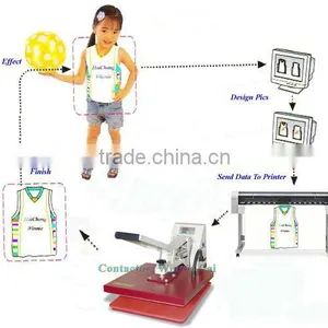 High Pressure Manual Heat Press Machine thumbnail-5