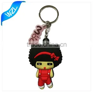 Wholesale Cheapest PVC Rubber Plastic Keychains Quality Choice Most Popular thumbnail-1