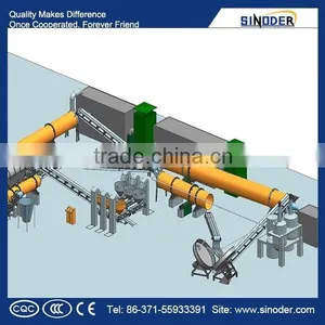 Npk Fertilizer Making Machine /Compound Fertilizer Production Line Machinery Organic Fertilizer Equipment thumbnail-2