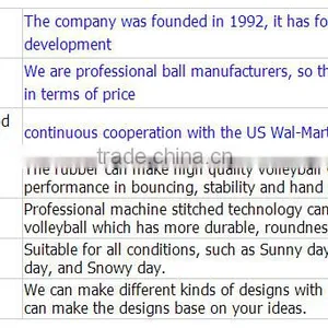 China Goods Wholesale Vulcanization Rubber Volleyball thumbnail-5