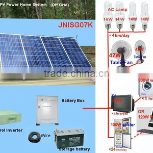 Solar Generator thumbnail-1