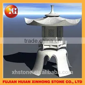 Ramadan Decoration Handcarved Nature Stone Fence Lantern thumbnail-1