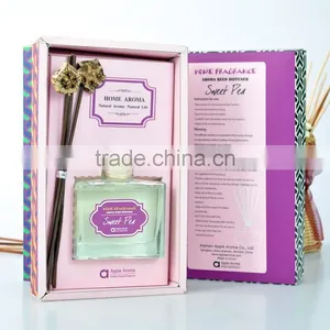 Essential Oil Reed Diffuser With Original Rattan Stick PVC Sleeve thumbnail-1