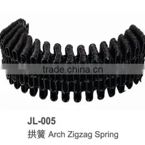 Sofa Arch Zigzag Spring JL-005 thumbnail-1