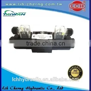 China Hydraulic Valves for Tractor thumbnail-5