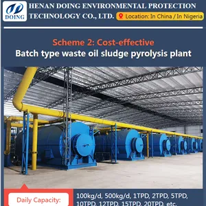 Batch/continuous Waste Rubber Tire/car Tyres to Fuel Oil Pyrolysis Plant thumbnail-1