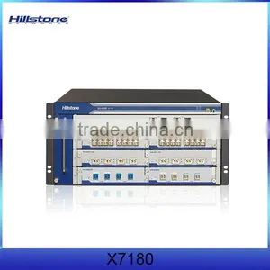 Best Price Hillstone SG-6000-X7180 360Gbps FW Throughput Firewall Hardware thumbnail-1
