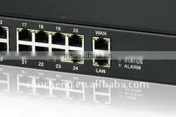 an All-in-one VOIP IP PBX for Organizations thumbnail-1